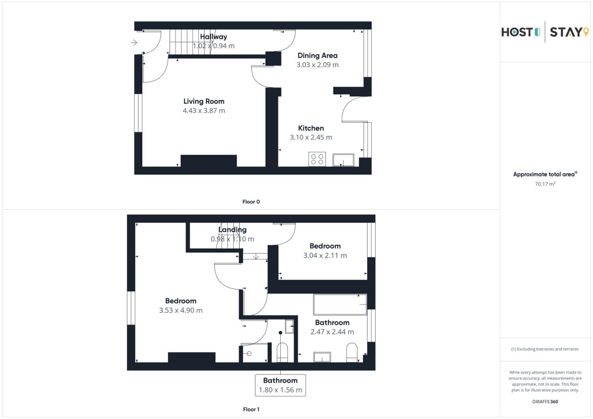 Host & - Milbanke House *